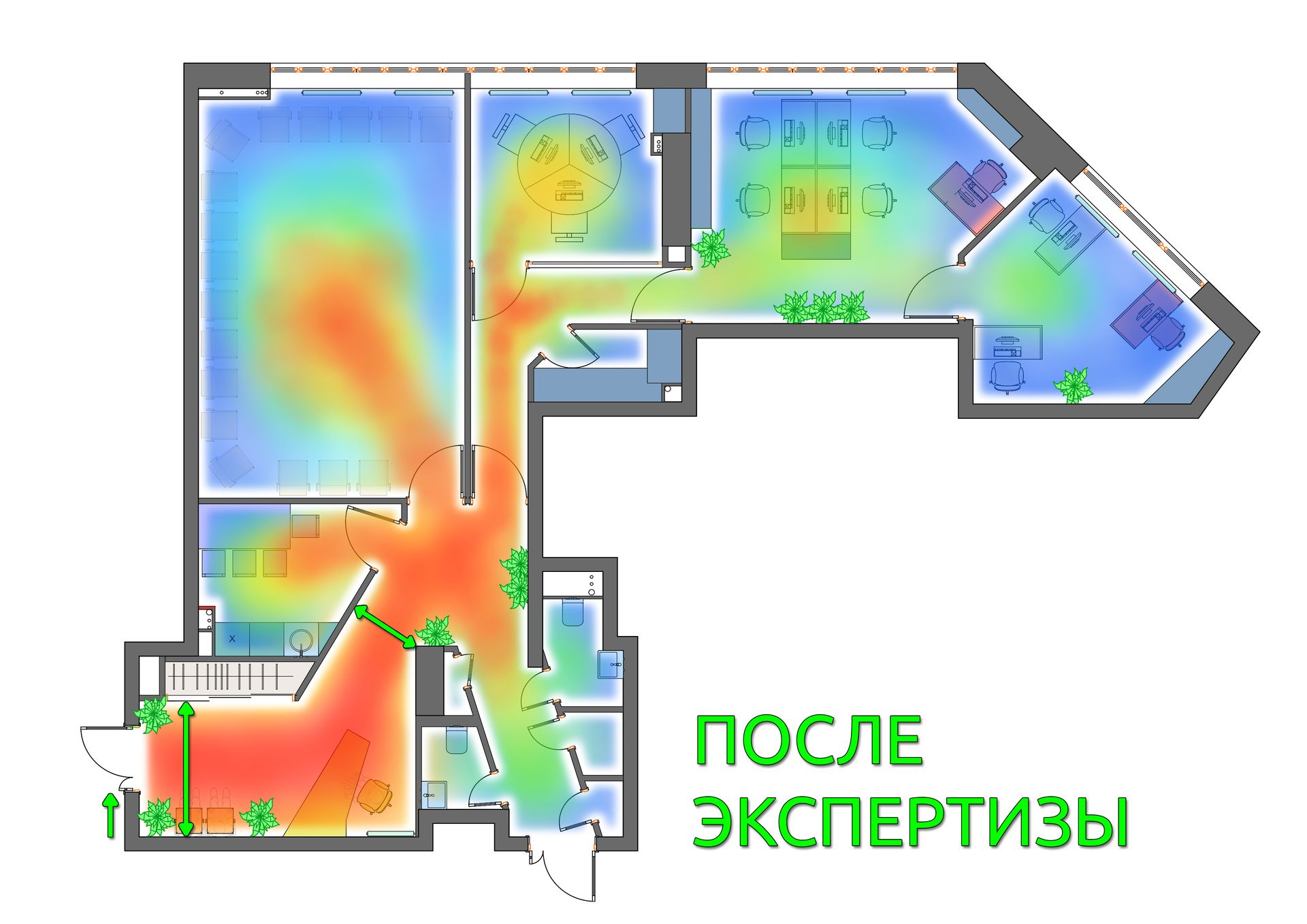 Поток энергии после изменений